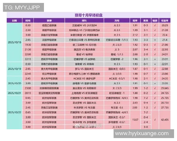 全球足球球星综合实力最新排名榜单与精彩表现解析